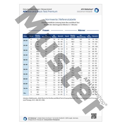 Dokumentationsbögen für AFH Box and Block Test Premium | Einführungspreis bis zum 31.05.2024