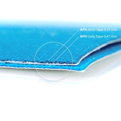 AFH Aktiv Tape® | Kinesiologie Tape 5,0 cm x 5 m | 5er Set Spar-Aktion | Gratis Tape- und Allzweckschere