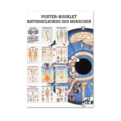 Poster Booklet | Naturheilkunde des Menschen | Rüdiger Anatomie